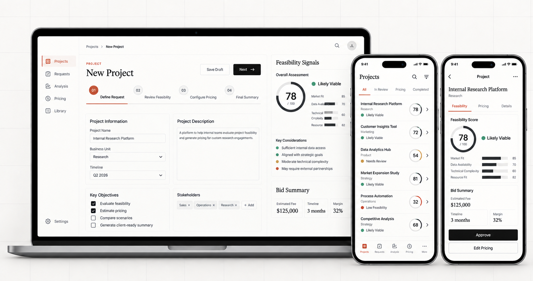 Feasibility and Pricing product shown across desktop and mobile interfaces