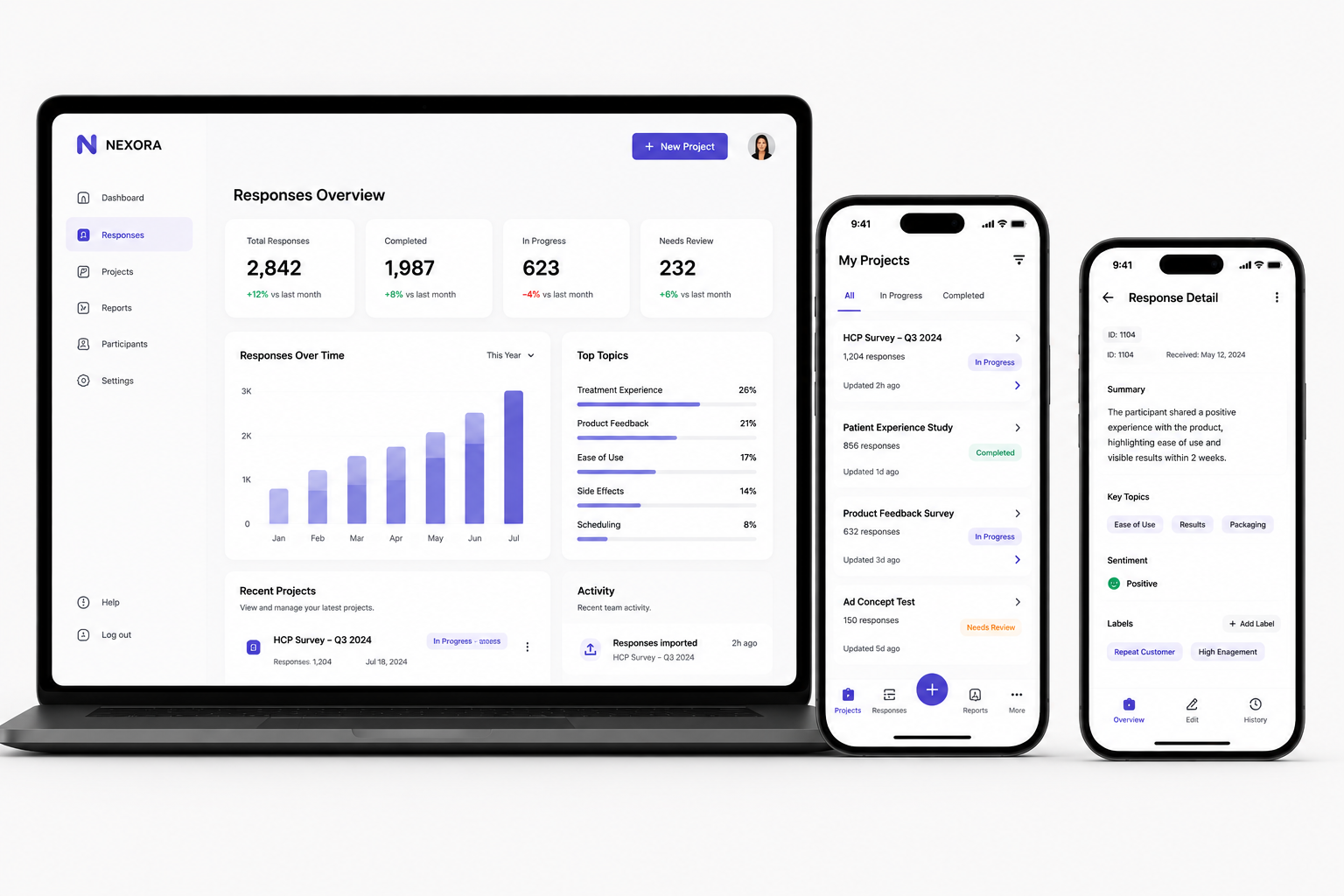 Product and app design case study — survey response dashboard
